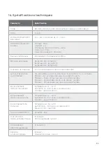 Preview for 136 page of Valeda Light Delivery System User Manual