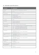 Preview for 332 page of Valeda Light Delivery System User Manual