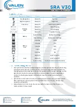 Preview for 3 page of Valen SRA V30 Operation Manual