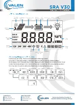 Preview for 5 page of Valen SRA V30 Operation Manual