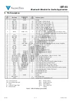 Предварительный просмотр 3 страницы Valence Tech iBT-03 Instruction Manual