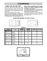 Предварительный просмотр 11 страницы Valencia Euro EGZ90GSV Use, Installation And Maintenance Instructions