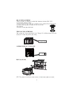 Предварительный просмотр 6 страницы Valencia Euro EP6004SX User Manual