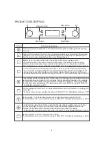 Preview for 4 page of Valencia Euro EP60M8SX User Manual