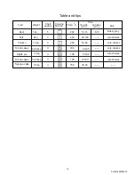 Preview for 10 page of Valencia Euro EV6004WH User Manual