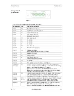 Preview for 19 page of Valentin Compa II Series Operating Manual