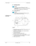 Preview for 29 page of Valentin Compa II Series Operating Manual