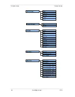 Preview for 44 page of Valentin Compa II Series Operating Manual