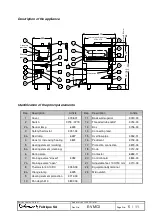 Предварительный просмотр 5 страницы Valentine VMC-3 Instructions Manual