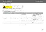 Preview for 17 page of Valeo Ekeon Comfort Operating Instructions Manual