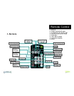 Preview for 20 page of Valeo Guideo User Manual