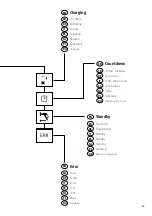 Preview for 13 page of Valeo Ineez 652112 Instruction Manual