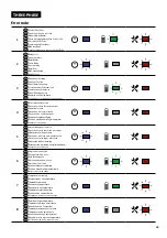 Предварительный просмотр 39 страницы Valeo Ineez 652112 Instruction Manual