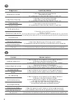 Предварительный просмотр 42 страницы Valeo Ineez 652112 Instruction Manual