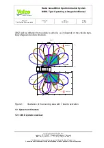 Preview for 6 page of Valeo MBHL Operating Manual