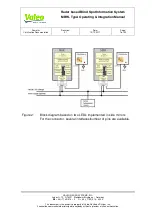 Предварительный просмотр 7 страницы Valeo MBHL Operating Manual