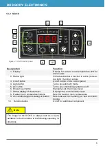 Preview for 6 page of Valeo SC400 Operating Instructions Manual