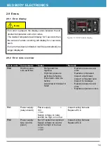 Preview for 15 page of Valeo SC400 Operating Instructions Manual