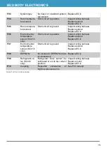 Preview for 16 page of Valeo SC400 Operating Instructions Manual