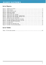 Preview for 3 page of Valeo SC600 Australien Operating Instructions Manual