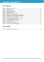 Preview for 3 page of Valeo SC600 Revo-E Byd Hybrid Operating Instructions Manual