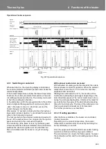 Preview for 14 page of Valeo Thermo H 160 Workshop Manual