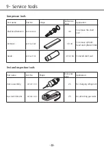 Preview for 50 page of Valeo TM08 Service Manual