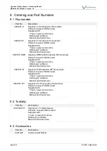 Preview for 29 page of Valeport Hyperion Chlorophyll a Operating Manual