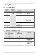 Preview for 24 page of Valeport MIDAS CTD+ Operating Manual