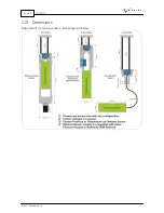 Preview for 6 page of Valeport miniSVS Operating Manual