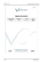 Preview for 5 page of Valeport rapid ProSVT Operating Manual