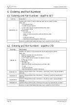 Preview for 35 page of Valeport rapidPro CTD Operating Manual