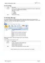 Preview for 22 page of Valeport uvSVX Operating Manual