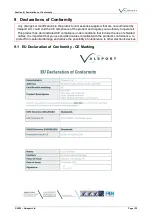 Preview for 24 page of Valeport va500 Operating Manual