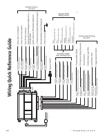 Предварительный просмотр 40 страницы Valet 551R Installation Manual