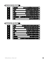 Preview for 11 page of Valet 562T Installation Manual