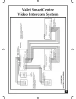 Предварительный просмотр 9 страницы Valet SmartCentre Installation Manual