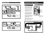 Preview for 8 page of Valet System One MINI Installation Manual