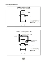 Preview for 9 page of Valet V100 Installation & Operation Manual