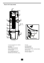 Preview for 6 page of Valet V110 Installation & Operation Manual