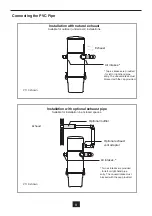 Preview for 9 page of Valet V110 Installation & Operation Manual