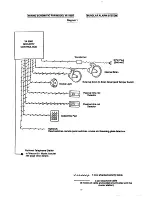 Предварительный просмотр 19 страницы Valet VA5000 Operation Manual