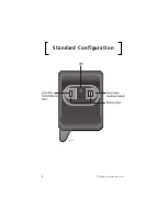 Предварительный просмотр 5 страницы Valet Valet 3200HF+ Owner'S Manual