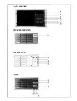 Предварительный просмотр 5 страницы Valet VM2000 Owner'S Manual