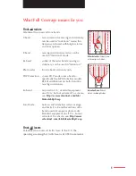 Предварительный просмотр 5 страницы Valetine One V1 Owner'S Manual