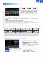 Preview for 8 page of Valeton CP-200 User Manual