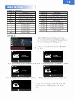 Preview for 14 page of Valeton CP-200 User Manual