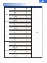 Preview for 48 page of Valeton CP-200 User Manual