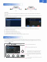 Preview for 11 page of Valeton GP-200 User Manual