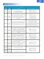 Preview for 41 page of Valeton GP-200 User Manual